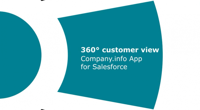 Company.info App for Salesforce Logo
