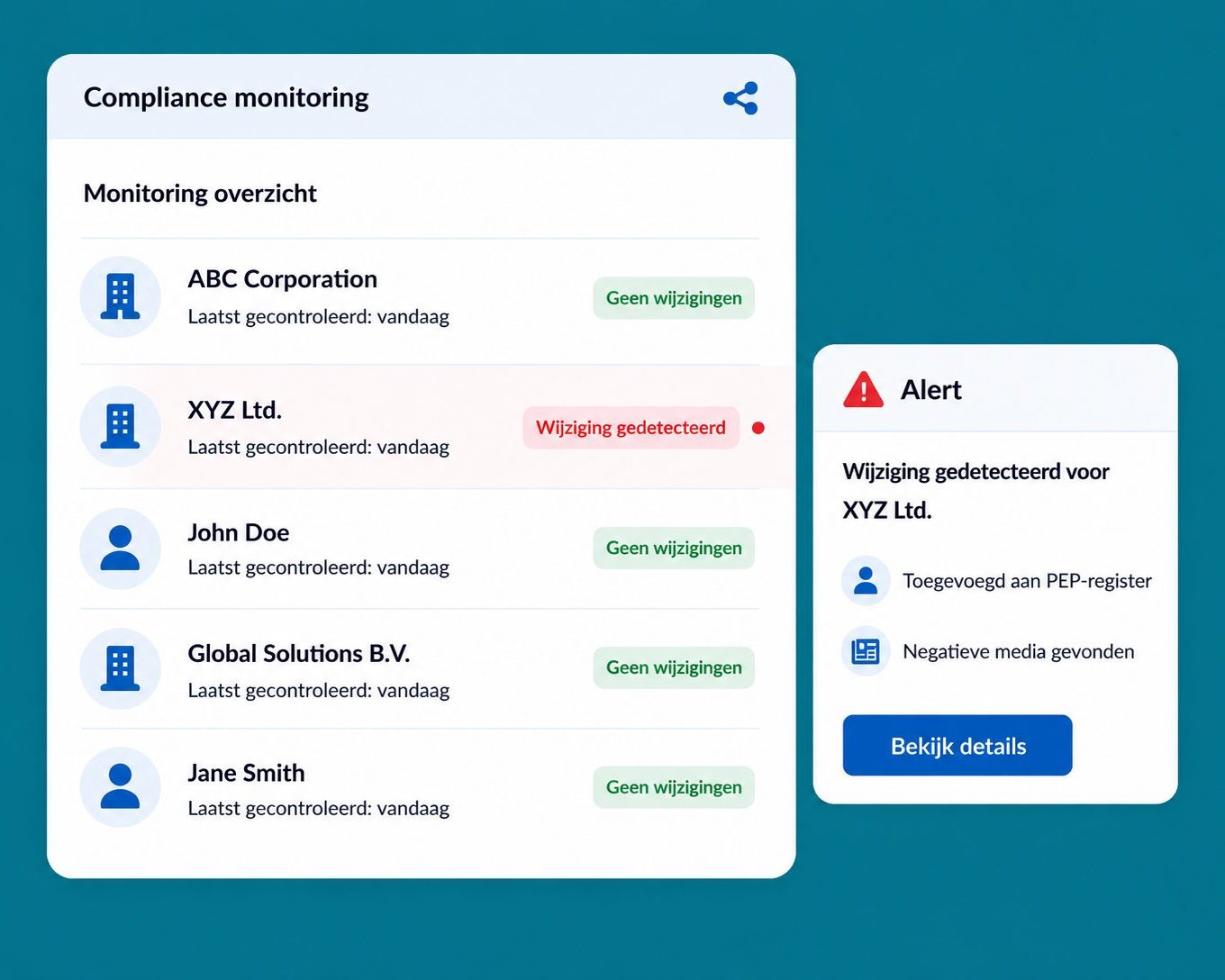 Compliance monitoring_2