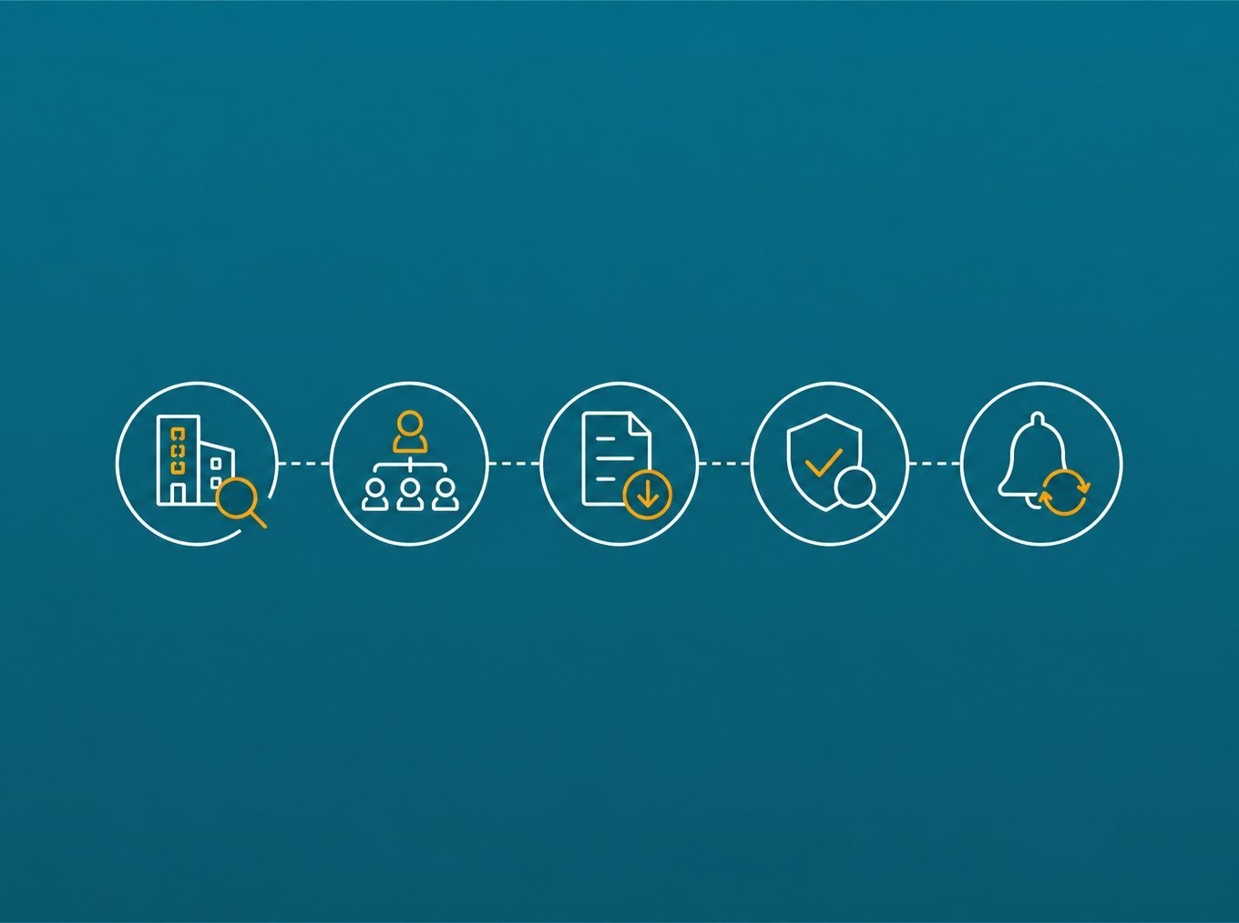 KYC-proces API's_4